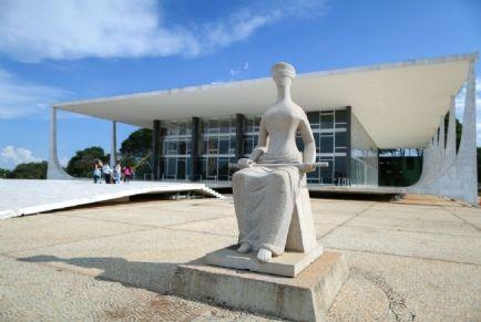 STF valida saída do país de convenção contra demissão sem justa causa