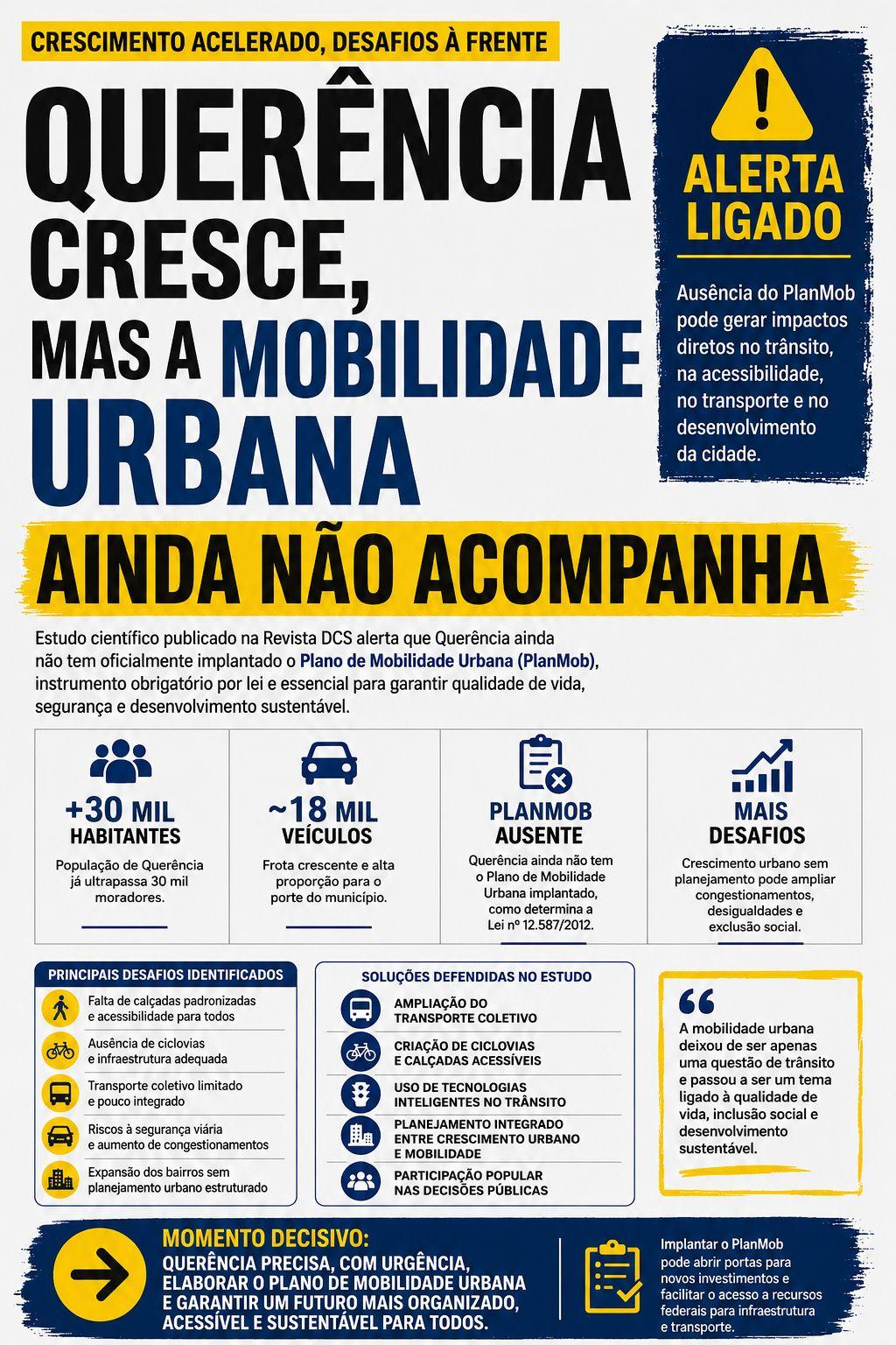 Estudo acende alerta para falta de Plano de Mobilidade Urbana em Querência