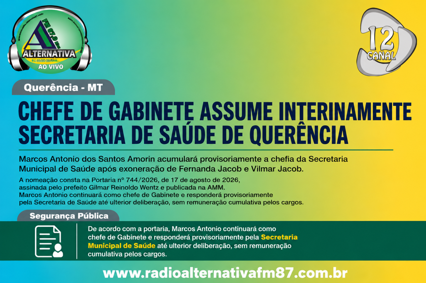 Chefe de Gabinete assume interinamente Secretaria de Saúde de Querência após exoneração de Fernanda Jacob