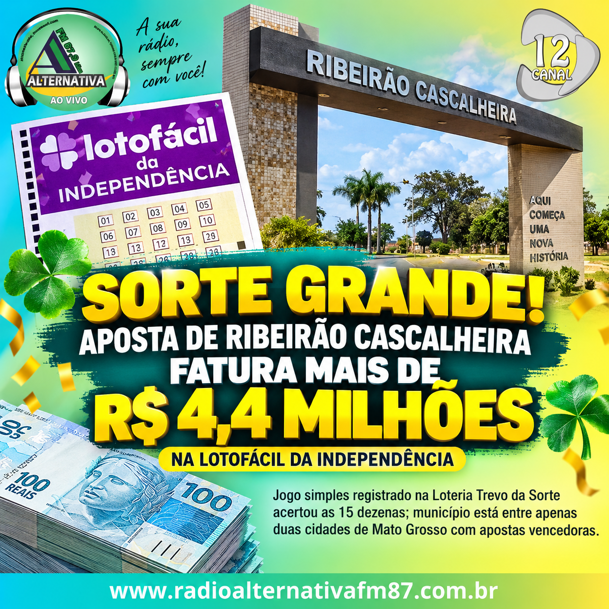 SORTE GRANDE: APOSTA DE RIBEIRÃO CASCALHEIRA FATURA MAIS DE R$ 4,4 MILHÕES NA LOTOFÁCIL